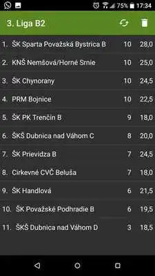 Play Chess league Play Chess league