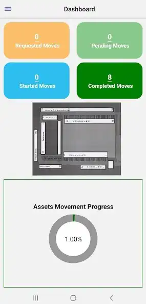 Play Chewy  - Yard Management (A unit of Jas Yard) as an online game Chewy  - Yard Management (A unit of Jas Yard) with UptoPlay
