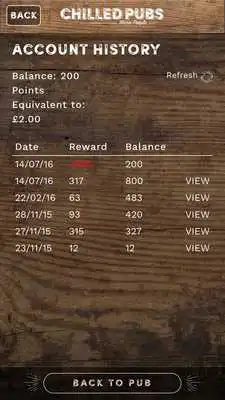 Play ChilledPubs Play ChilledPubs