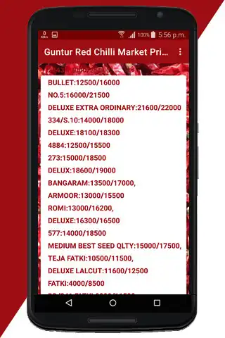 Play Chilli Market Prices as an online game Chilli Market Prices with UptoPlay