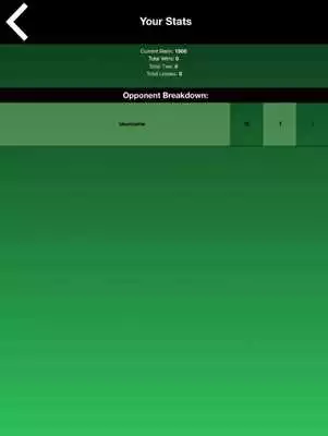 Play Chinese Checker