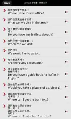 Play CHINESE ENGLISH CONNECT APP