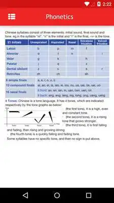 Play Chinese Phrasebook