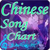 Free play online Chinese Song Chart APK Free play online Chinese Song Chart APK