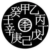 Free play online Chinese Year Converter APK Free play online Chinese Year Converter APK