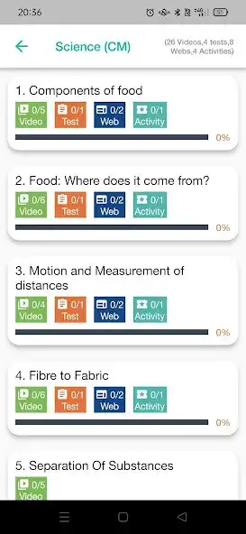 Play Chinmaya Vidyalaya Learning as an online game Chinmaya Vidyalaya Learning with UptoPlay