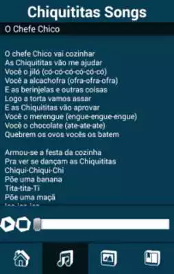 Play Chiquititas Music Lyrics