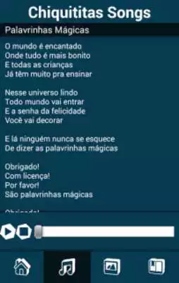 Play Chiquititas Music Lyrics