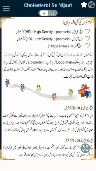 Play Cholesterol Se Nijaat as an online game Cholesterol Se Nijaat with UptoPlay