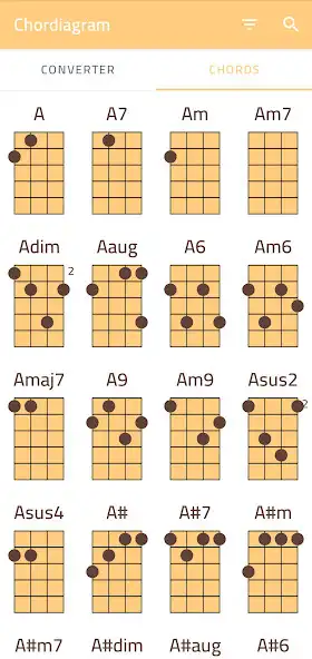 Play Chordiagram - Ukulele Chords as an online game Chordiagram - Ukulele Chords with UptoPlay