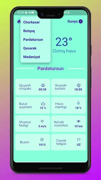 Play Chorkesar Ob-Havo as an online game Chorkesar Ob-Havo with UptoPlay