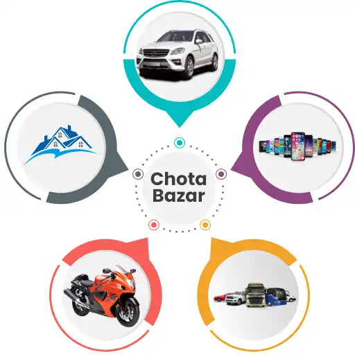 Play Chota Baxar APK