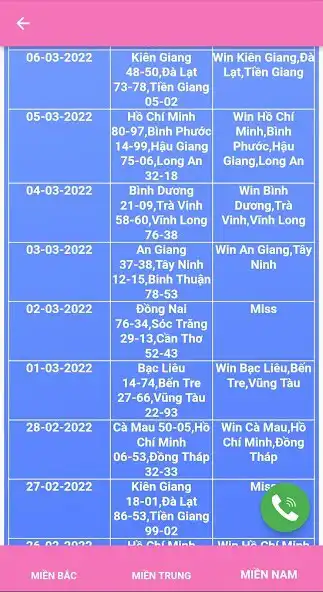 Play Chot Cau Gio Vang as an online game Chot Cau Gio Vang with UptoPlay