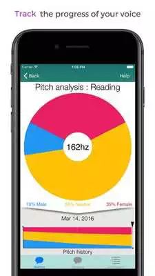 Play Christella VoiceUp Play Christella VoiceUp