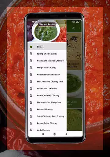 Play Chutney Recipes