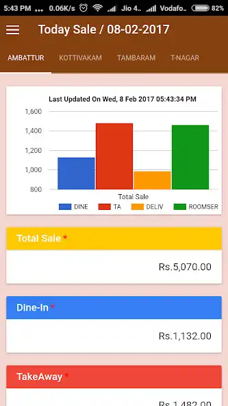 Play CIARSS Insights  and enjoy CIARSS Insights with UptoPlay