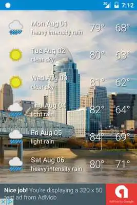 Play Cincinnati, OH - weather