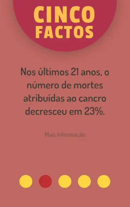 Play Cinco Factos
