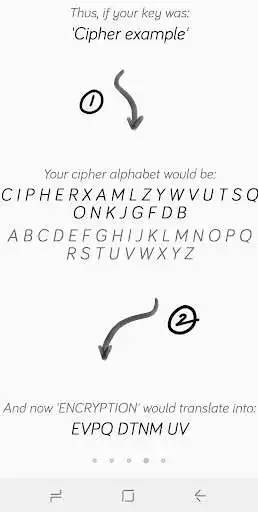 Play Cipher - Simple Substitution Play Cipher - Simple Substitution