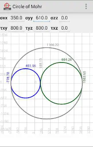 Play Circle of Mohr 3D and enjoy Circle of Mohr 3D with UptoPlay Play Circle of Mohr 3D and enjoy Circle of Mohr 3D with UptoPlay