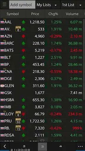Play APK Cisco ZTrade  and enjoy Cisco ZTrade with UptoPlay com.metrictrade.t.ci