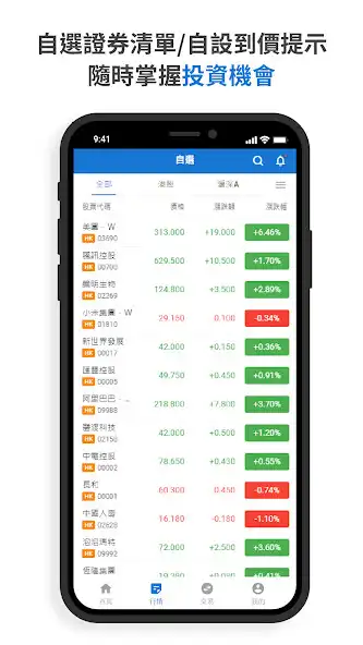 Play CITRUS SECURITIES as an online game CITRUS SECURITIES with UptoPlay