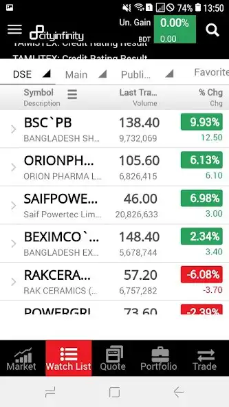 Play City Infinity as an online game City Infinity with UptoPlay