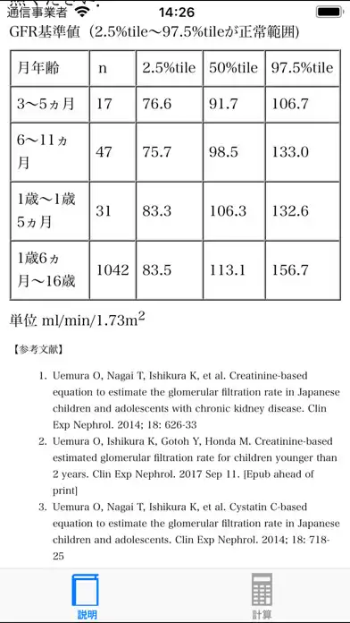Play 小児CKD-eGFR計算 as an online game 小児CKD-eGFR計算 with UptoPlay