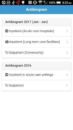 Play Clark County NV Antibiogram