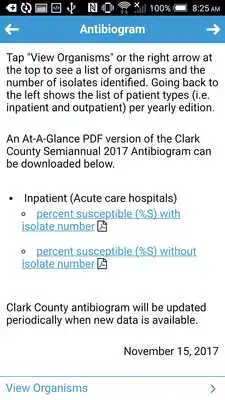 Play Clark County NV Antibiogram