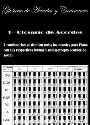 Play Clases De Piano