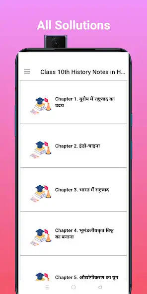 Play Class 10th History Notes as an online game Class 10th History Notes with UptoPlay