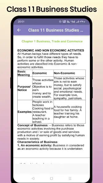 Play Class 11 Business Studies as an online game Class 11 Business Studies with UptoPlay