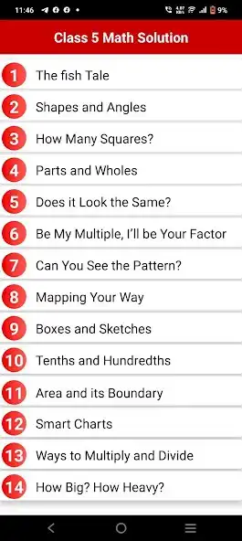 Play Class 5 All NCERT Books as an online game online Class 5 All NCERT Books with UptoPlay Play Class 5 All NCERT Books as an online game Class 5 All NCERT Books with UptoPlay