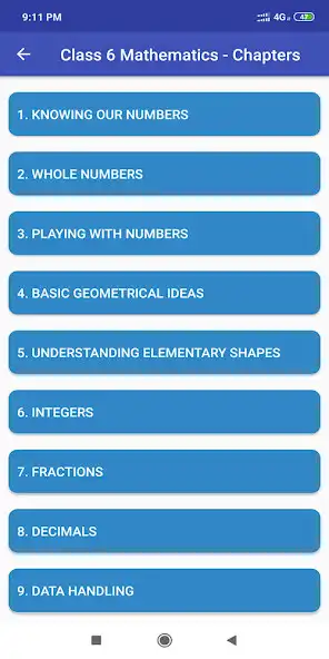Play Class 6 Mathematics NCERT Book in English as an online game Class 6 Mathematics NCERT Book in English with UptoPlay