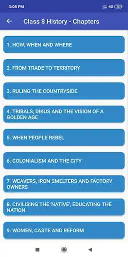 Play Class 8 History NCERT Book in English as an online game Class 8 History NCERT Book in English with UptoPlay