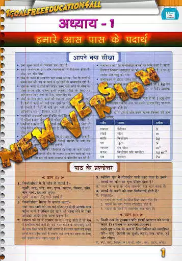Play Class 9th Science Hindi Medium 2020  and enjoy Class 9th Science Hindi Medium 2020 with UptoPlay