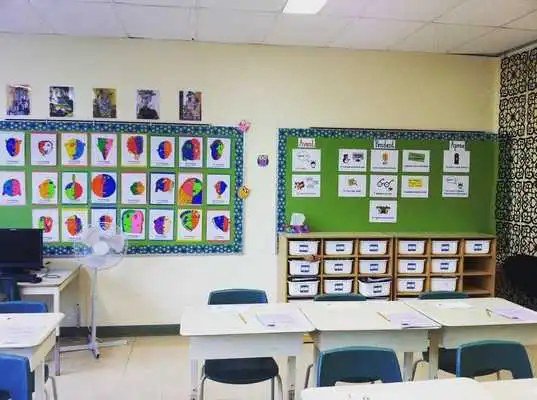 Play Class Decoration