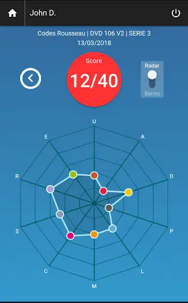 Play Class Rousseau élève as an online game Class Rousseau élève with UptoPlay