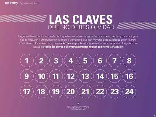 Play Claves Digitales