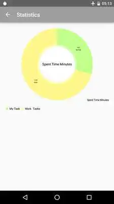 Play ClearMind Productivity Timer