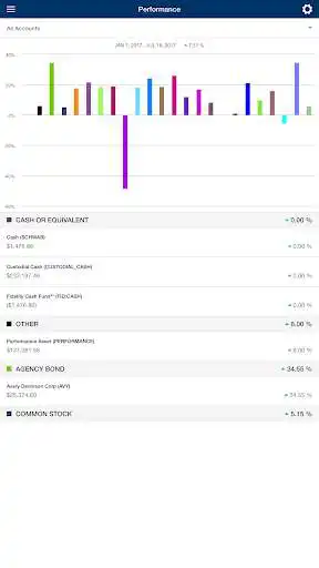Play ClientFirst as an online game ClientFirst with UptoPlay