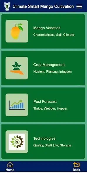 Play Climate Smart Mango Cultivation as an online game Climate Smart Mango Cultivation with UptoPlay