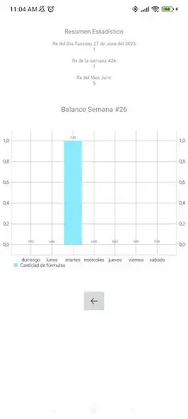 Play Close Up Rx as an online game online Close Up Rx with UptoPlay Play Close Up Rx as an online game Close Up Rx with UptoPlay
