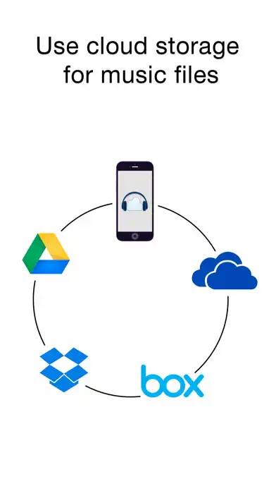 Play CloudBeats Cloud Music Player and enjoy CloudBeats Cloud Music Player with UptoPlay Play CloudBeats Cloud Music Player and enjoy CloudBeats Cloud Music Player with UptoPlay
