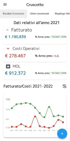 Play CloudFinance Invoice  and enjoy CloudFinance Invoice with UptoPlay