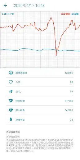 Play CLOUDMED iCARE as an online game CLOUDMED iCARE with UptoPlay