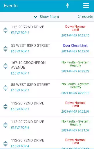 Play Cloud Monitoring as an online game Cloud Monitoring with UptoPlay