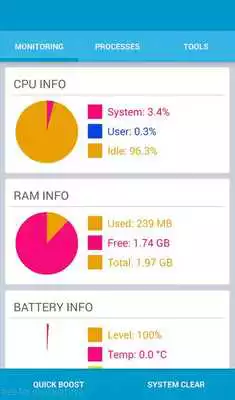 Play Cloud Optimize Booster Launch