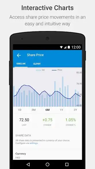 Play CLP Group Investor Relations  and enjoy CLP Group Investor Relations with UptoPlay